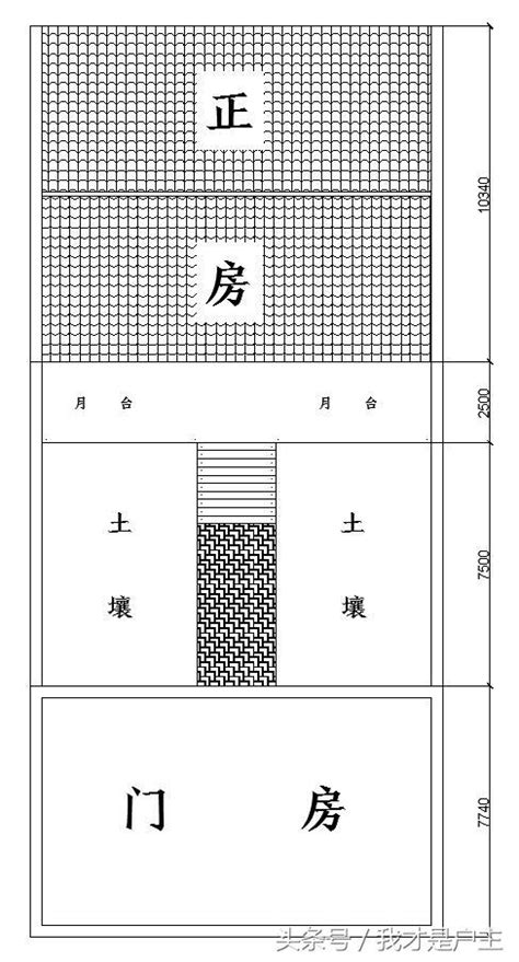 門房 意思|門房的意思